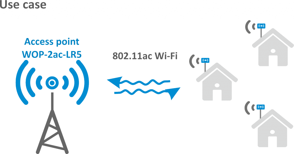 use case.png